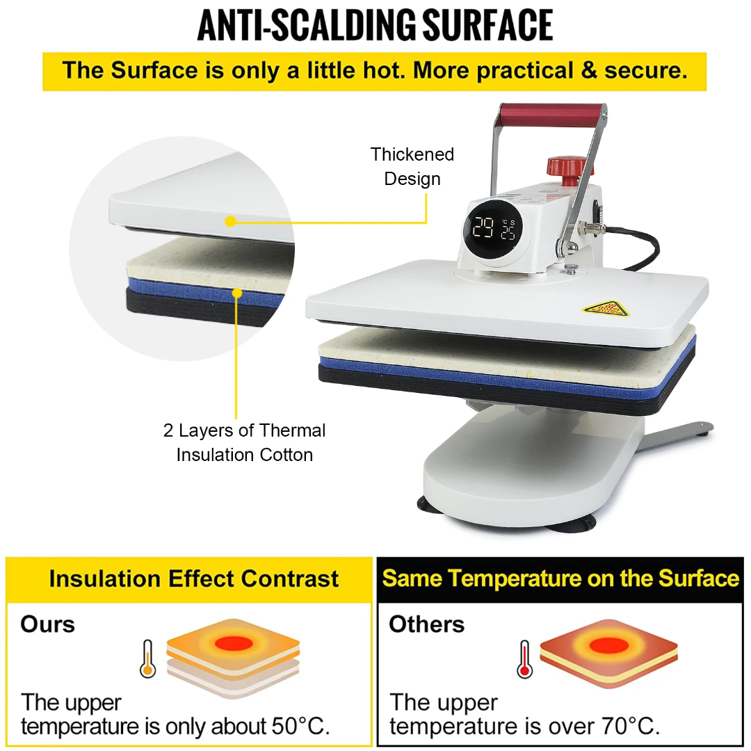 PLANCHA DE SUBLIMACIÓN 8 EN 1